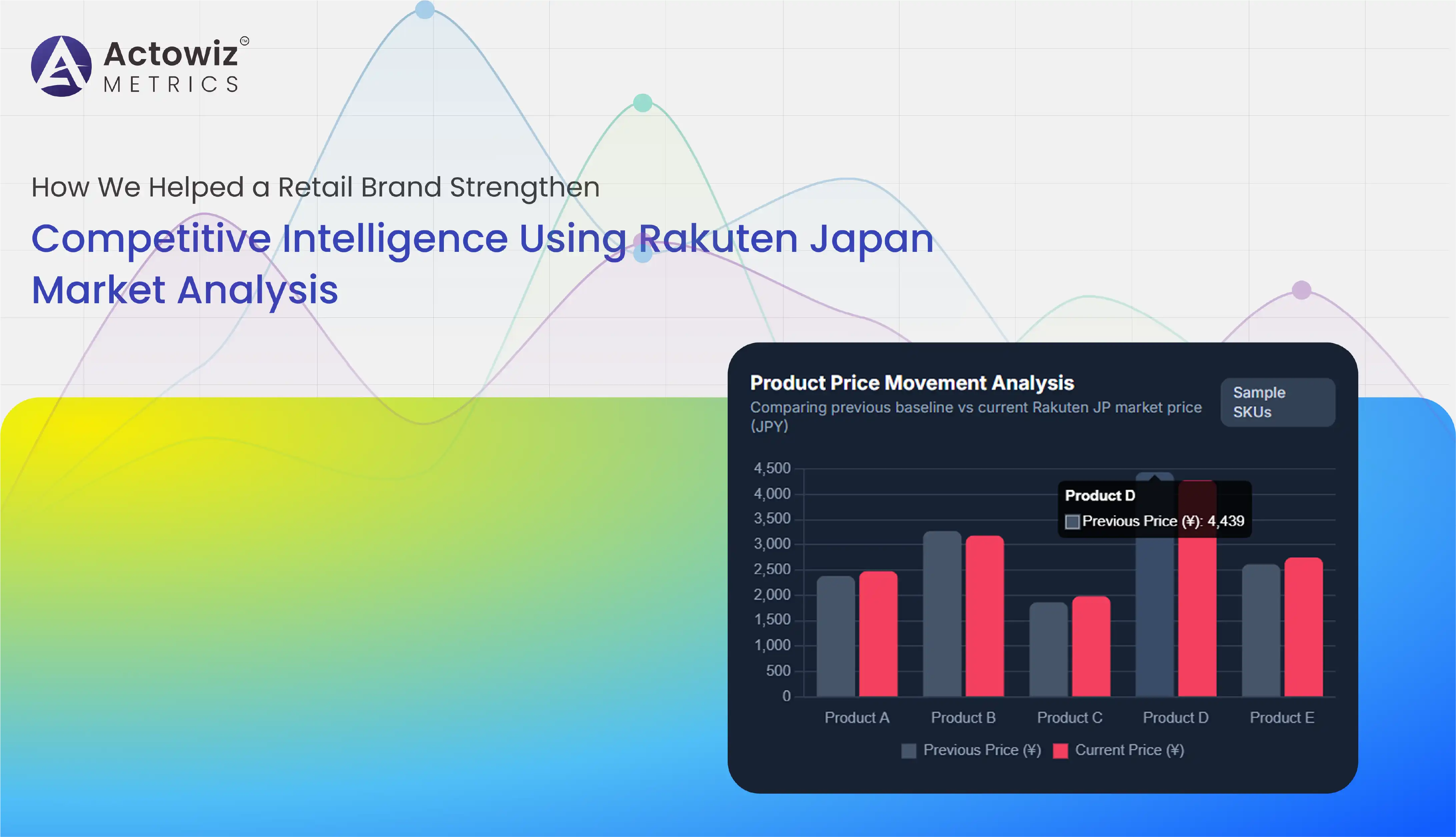 Rakuten Japan Market Analysis for Market Intelligence
